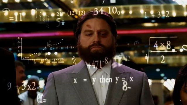 Zach Galifianakis and mathematical formulas meme template