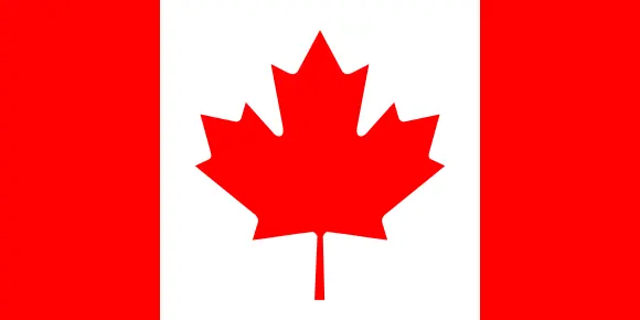 Everything is perfect in Canada blank meme template