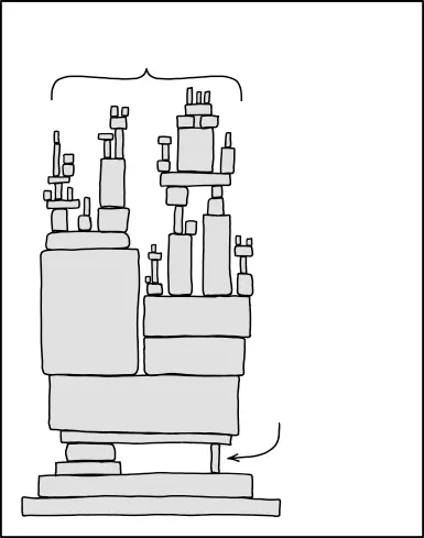 Шаблон мема «XKCD "Зависимость"» без готовой подписи