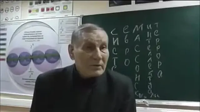 Шаблон мема «Счет древних шизов»